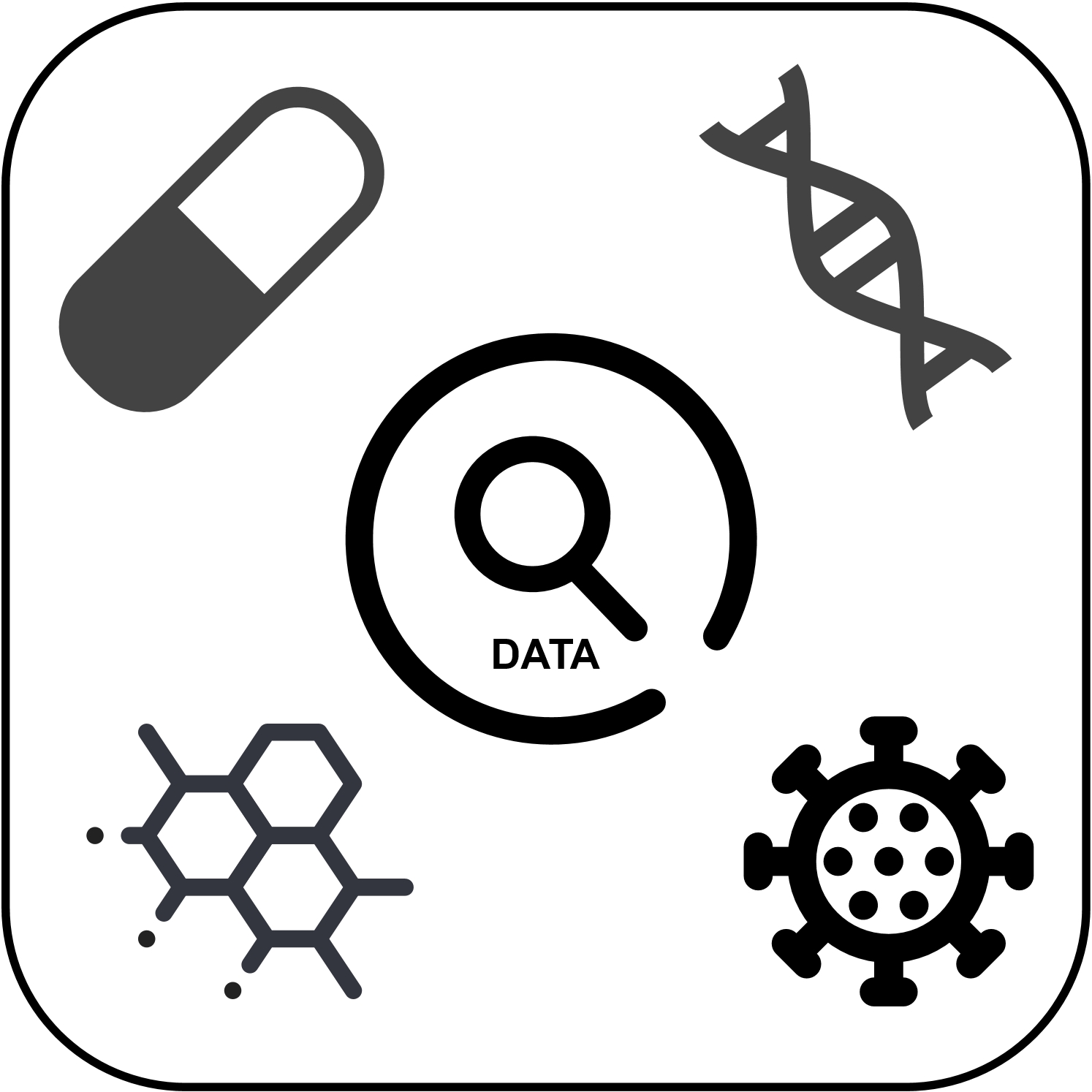 Epidemiologic Picture